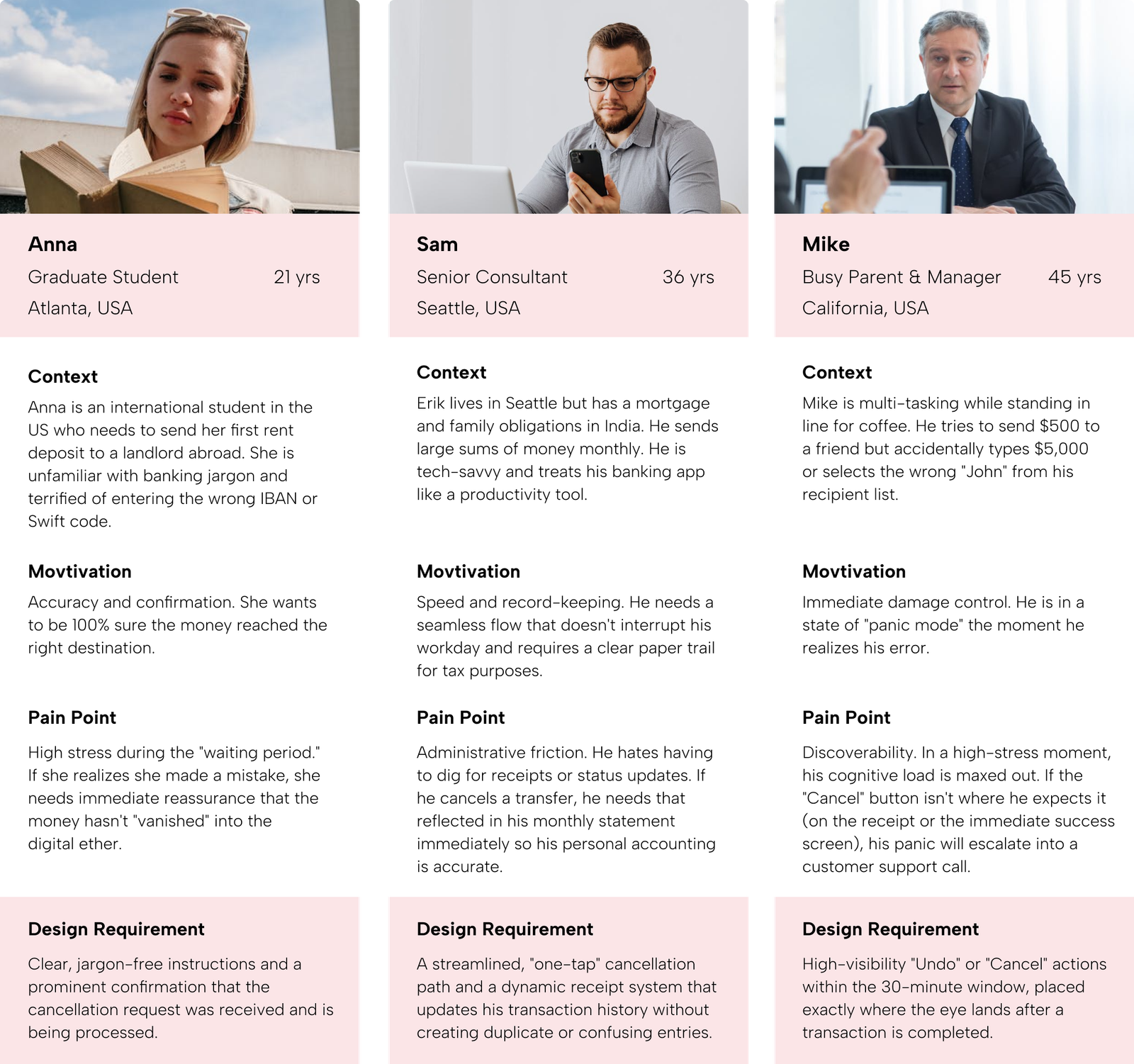 project 1 - personas