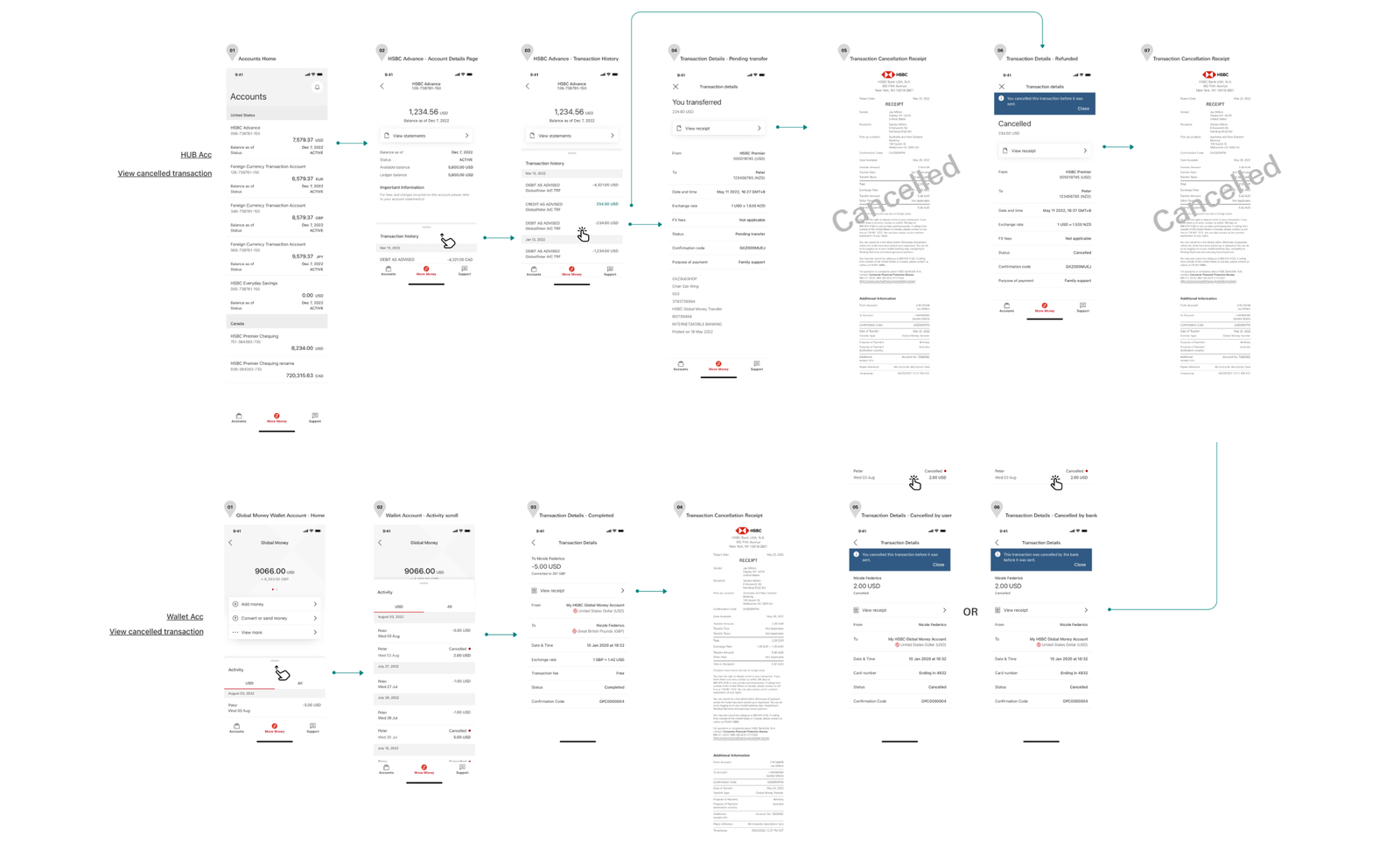 project 1 - prototype