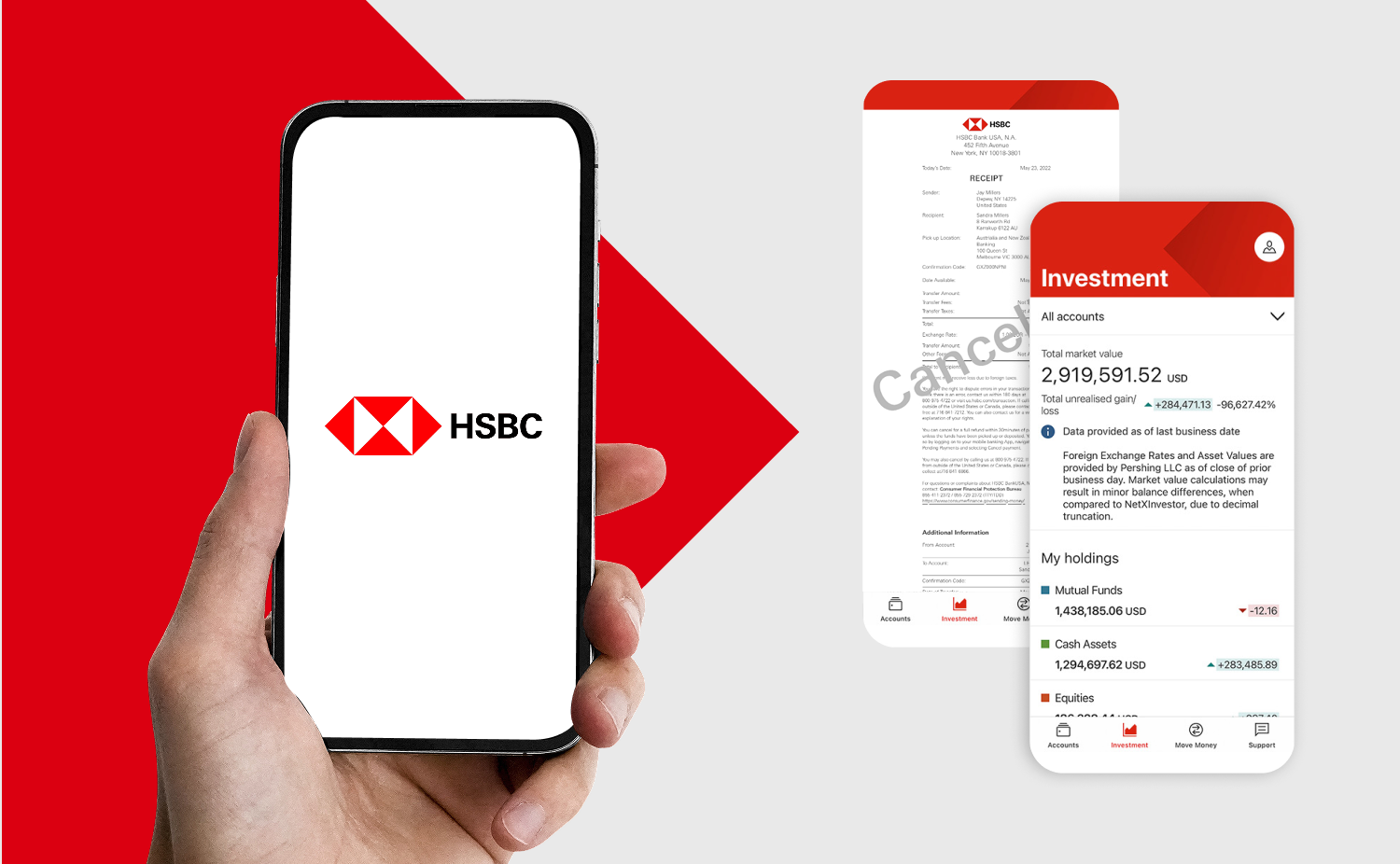Securing international transfers to prevent fraud and meet regulatory mandates