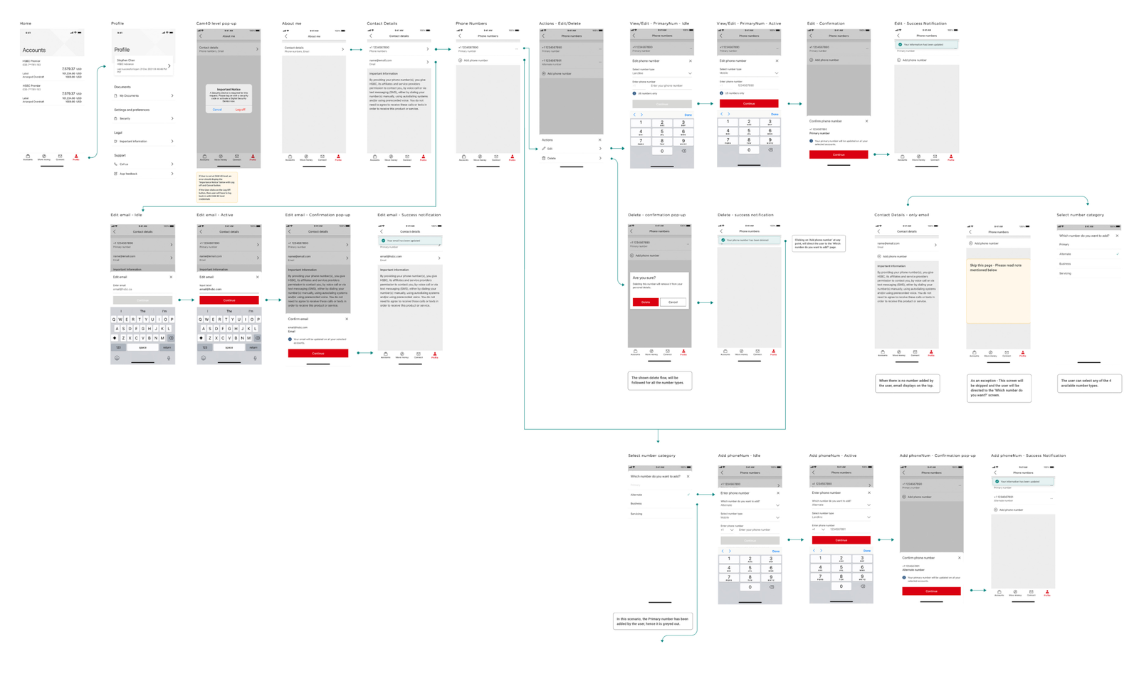 Project 2 - prototype