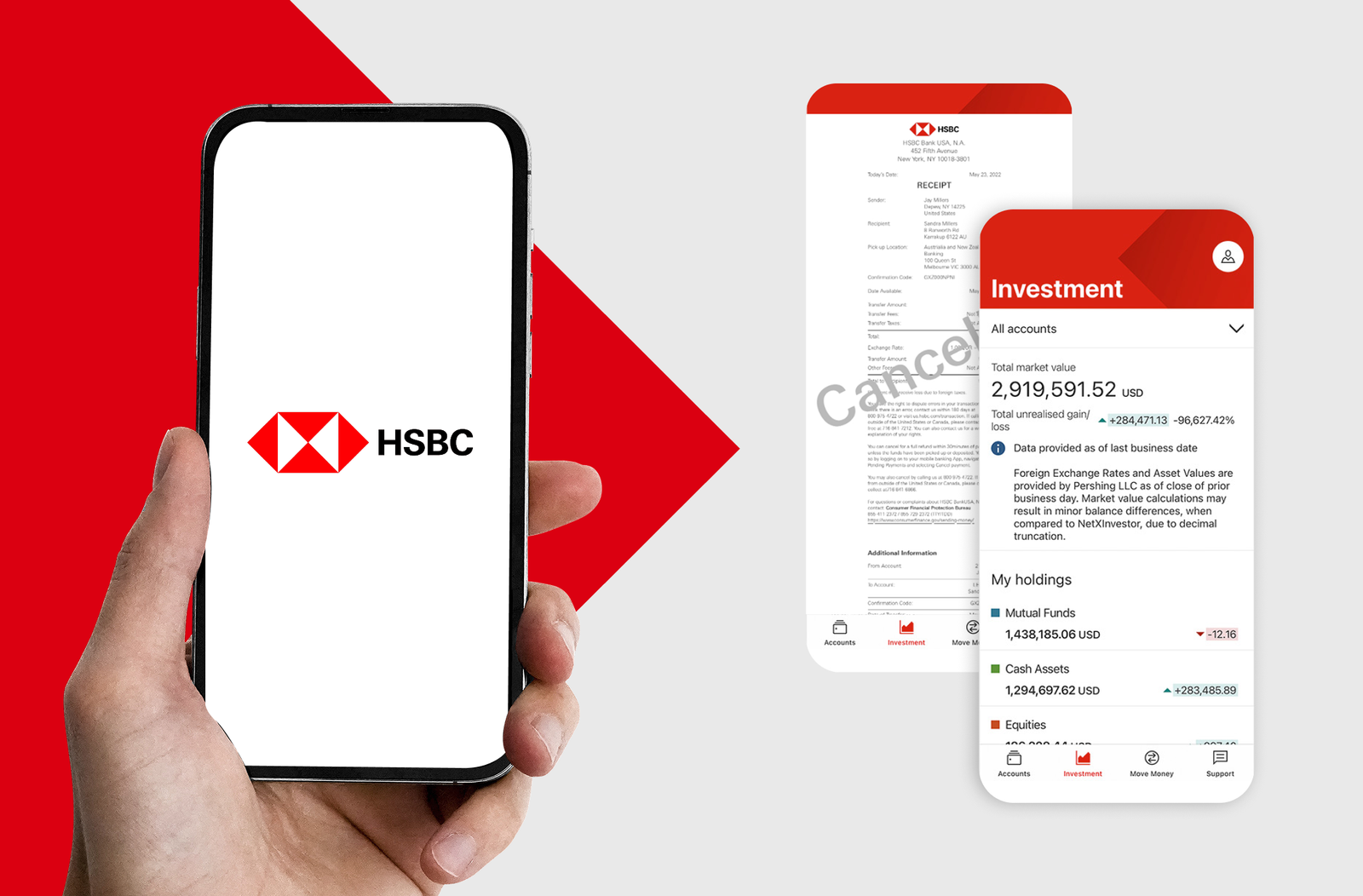 Securing international transfers to prevent fraud and meet regulatory mandates